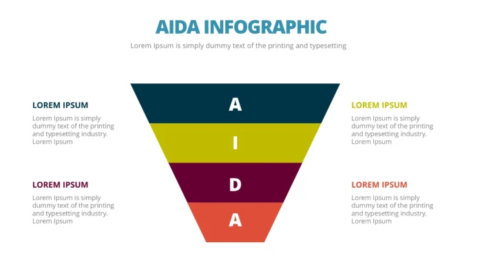 AIDA Model Infographics x 20 Styles