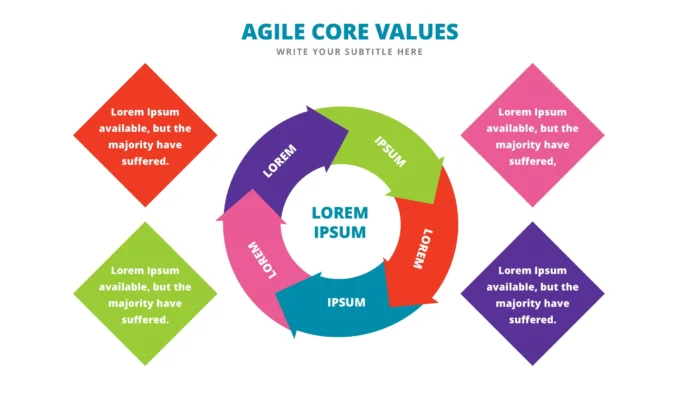 Agile Template x 20 Styles