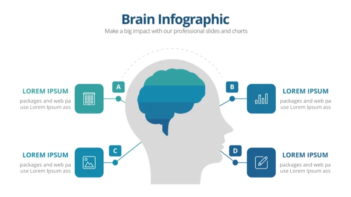 Brain Infographics x 20 Styles