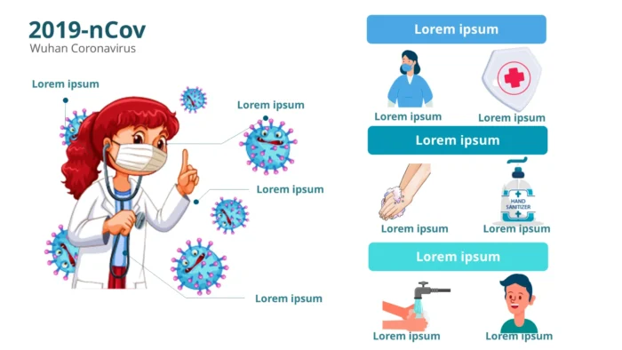 Coronavirus x 4 Styles