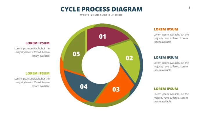 Cycle Template x 16 Styles