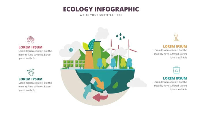 Ecology Slides Template x 20 Styles