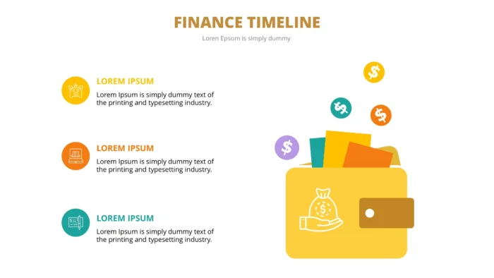 Finance Template x 20 Styles