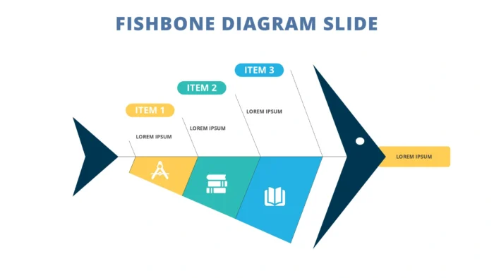 Fishbone Slides x 20 Styles