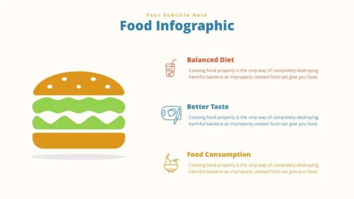 Food Slide x 67 Styles