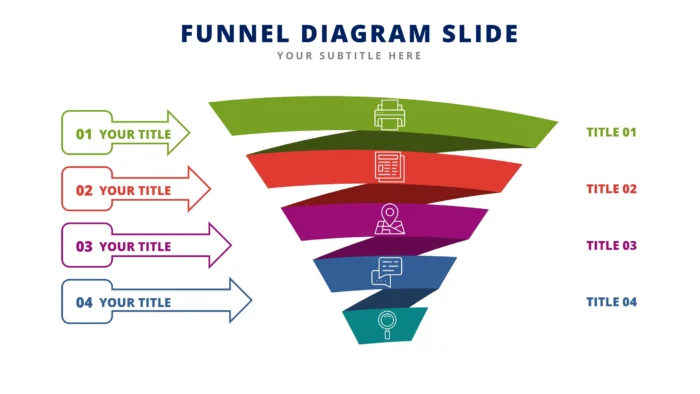 Funnel x 35 Styles