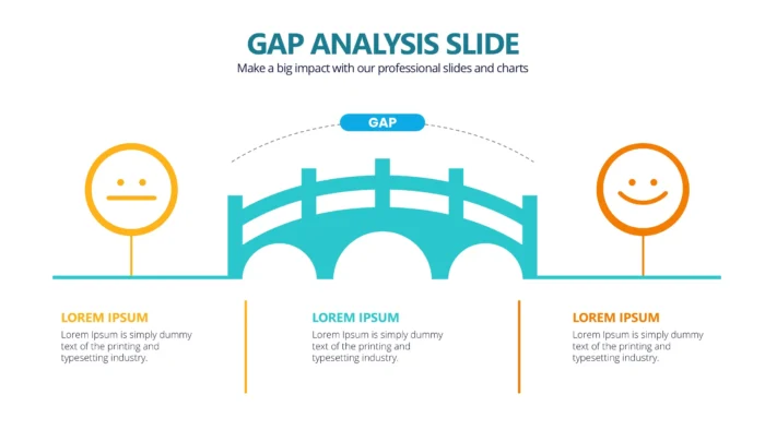Gap Analysis X 20 Styles