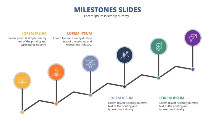 Milestones Template x 20 Styles