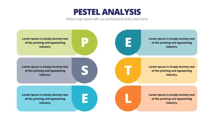 PESTEL ANALYSIS x 20 Styles