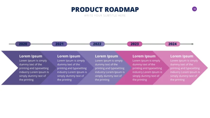 PRODUCT ROADMAP X 30 STYLES