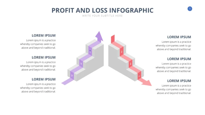 Profit and Loss Template x 20 Styles