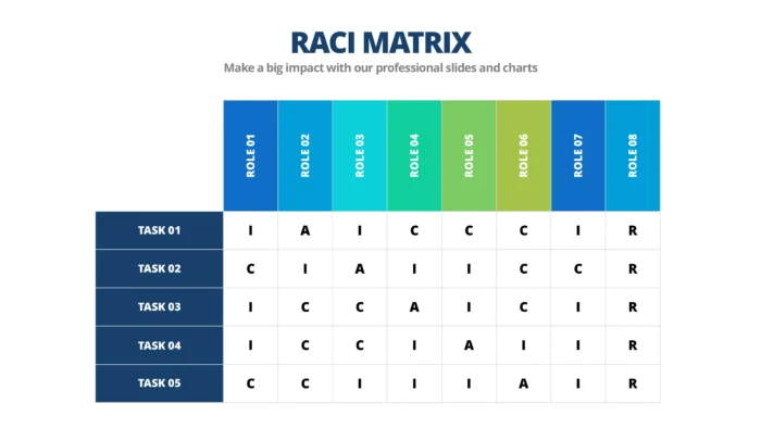 RACI Matrix Slides x 20 Styles