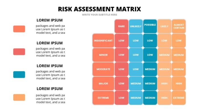 Risk Management x20 Styles
