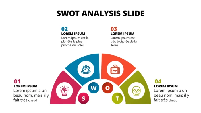 SWOT Analysis x 20 styles