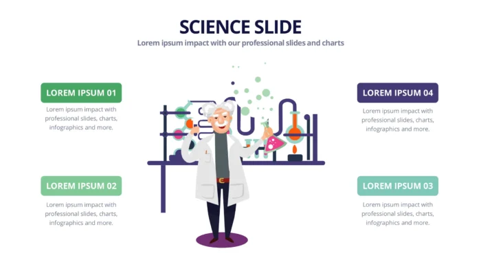 Science Slides
