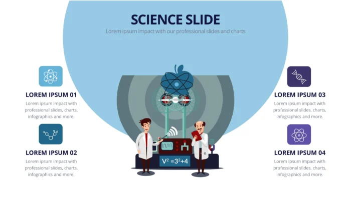 Science Slides - PPT Central