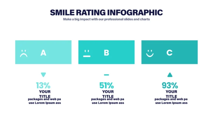 Smile Rating Infographics x 20 Styles
