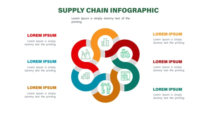 Supply Chain x 20 Styles