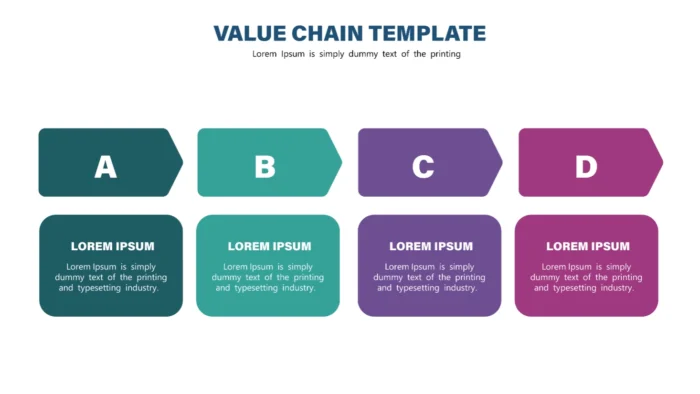 Value Chain